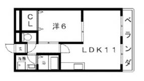 ハイツ中川間取り