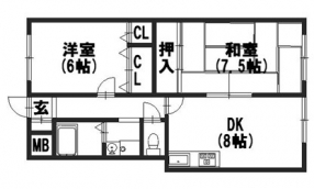 アプタウンハウス間取り