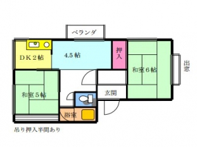 ハイツイシダPII間取り